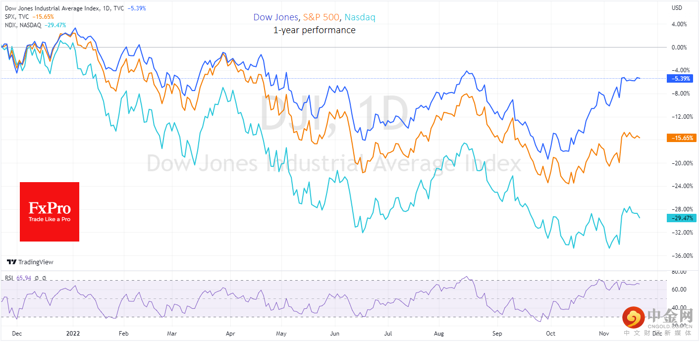 DJI_2022-11-22_13-08-52.png DJI_2022-11-22_13-08-52.png