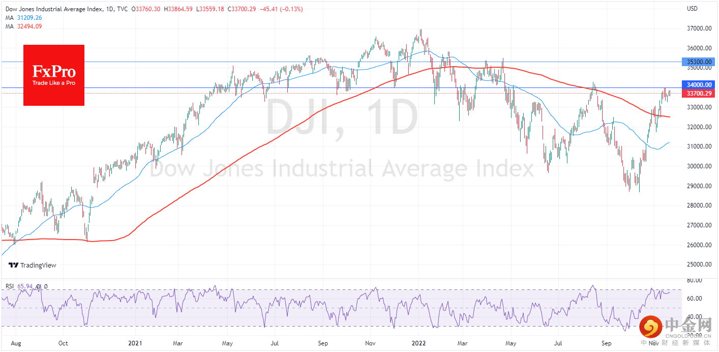 DJI_2022-11-22_13-14-54.png DJI_2022-11-22_13-14-54.png