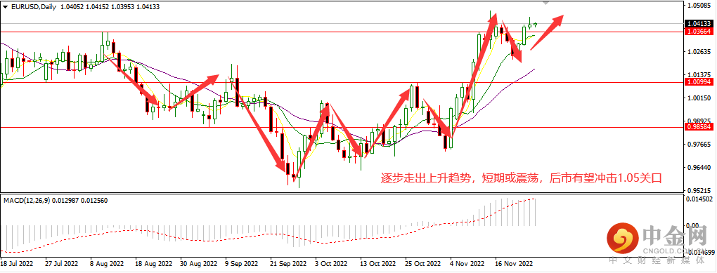 欧美.png 欧美.png