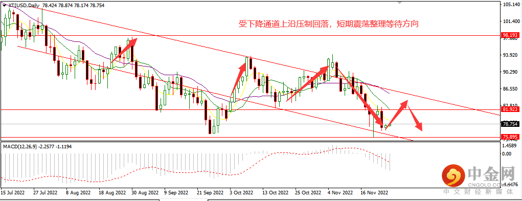 美油.png 美油.png