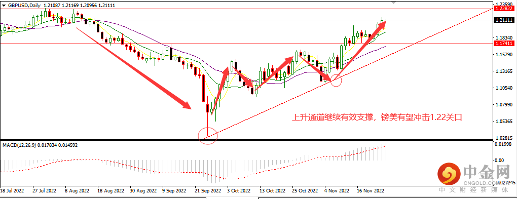 镑美.png 镑美.png