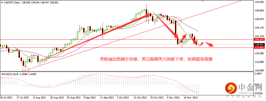 美日.png 美日.png