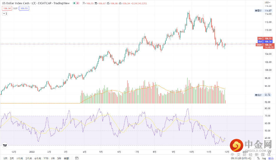 Snipaste_2022-11-29_18-18-11.jpg Snipaste_2022-11-29_18-18-11.jpg