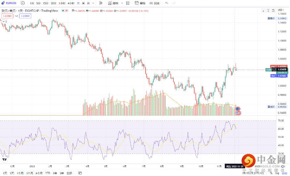 Snipaste_2022-11-29_18-17-52.jpg Snipaste_2022-11-29_18-17-52.jpg