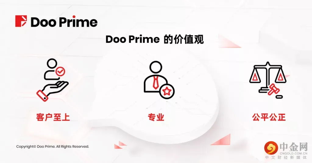 资金安全 