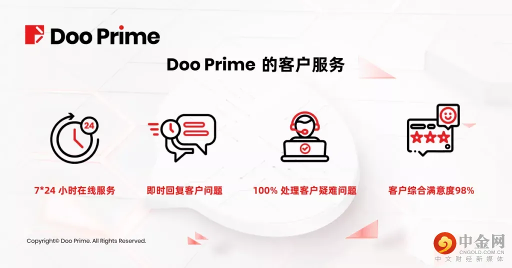 资金安全 