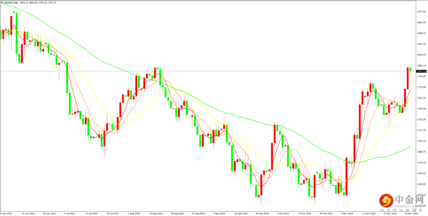 Picture1.png Picture1.png