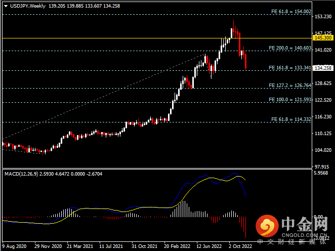 20221203-4.png 20221203-4.png