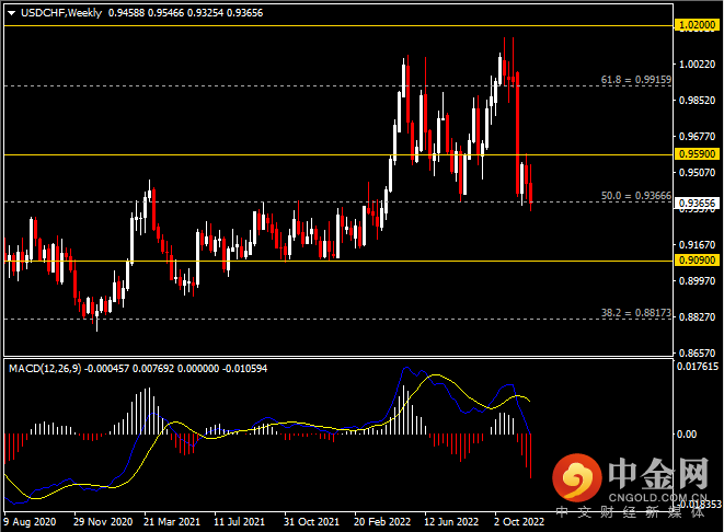 20221203-5.png 20221203-5.png