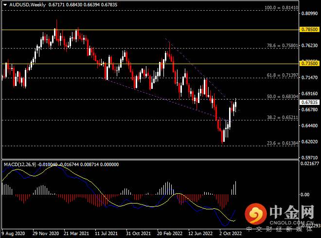 20221203-6.png 20221203-6.png