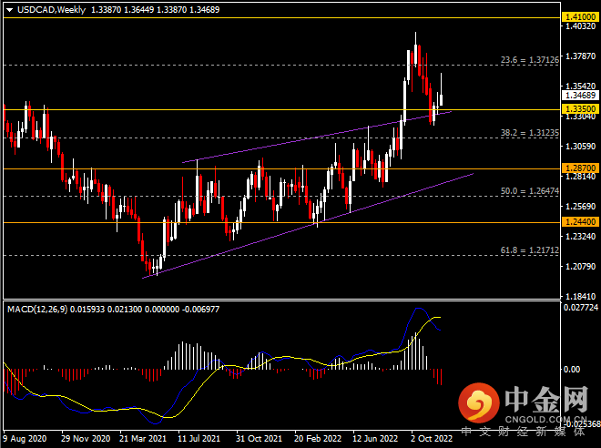 20221203-8.png 20221203-8.png