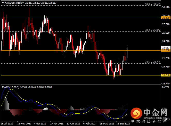 20221203-10.png 20221203-10.png