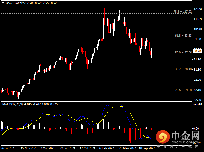 20221203-11.png 20221203-11.png