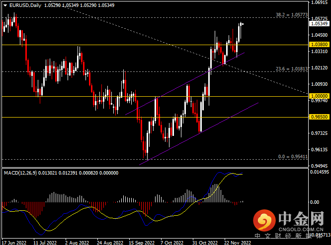 20221205-2.png 20221205-2.png