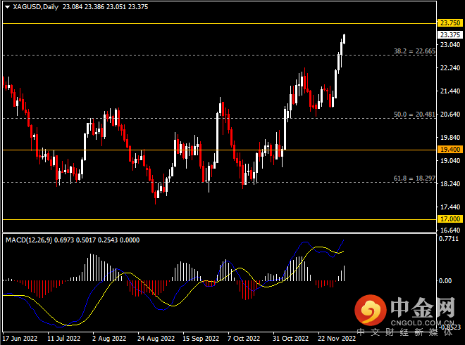 22021205-10.png 22021205-10.png