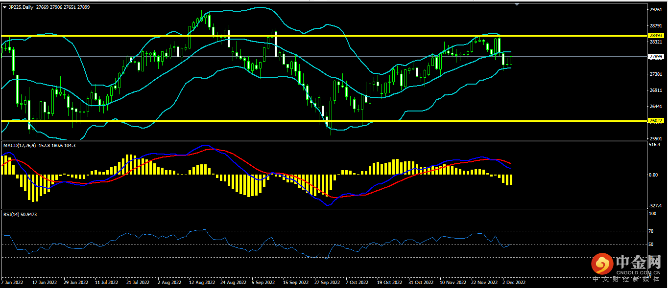 日经.png 日经.png