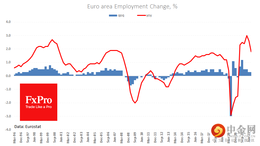 Ea_Employment_221207.png