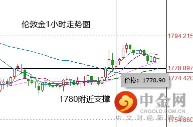 QQ图片20221208120255.png QQ图片20221208120255.png
