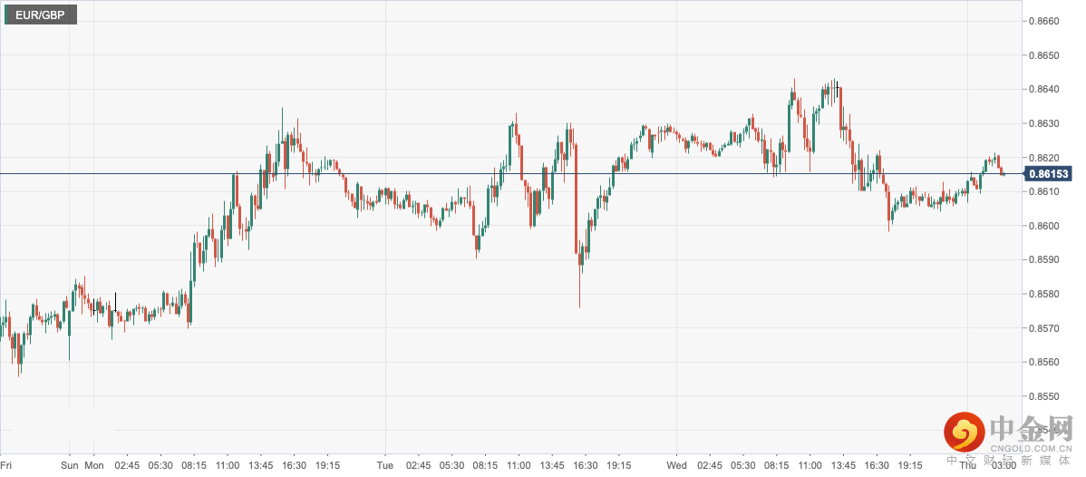 EUR_GBP.png