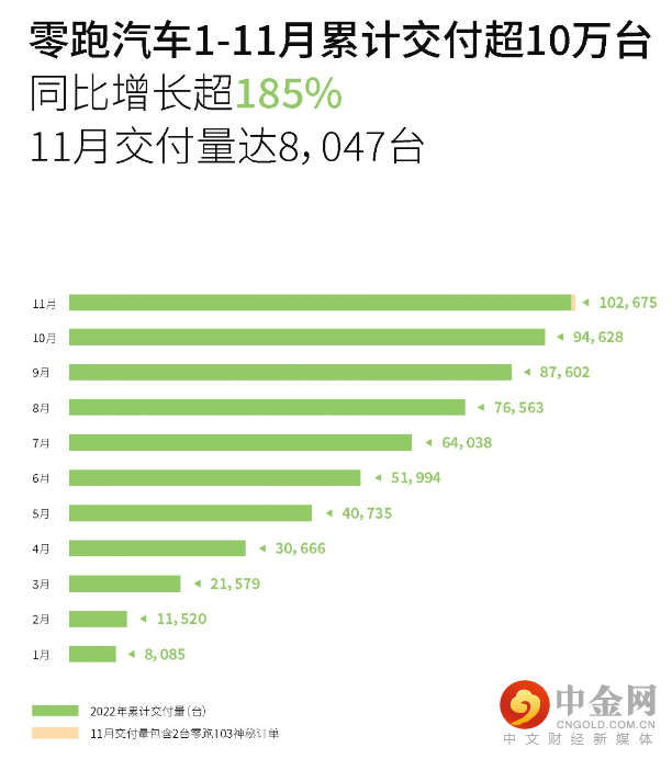 零跑.png