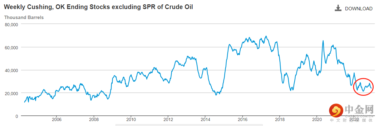 WTI-1.png