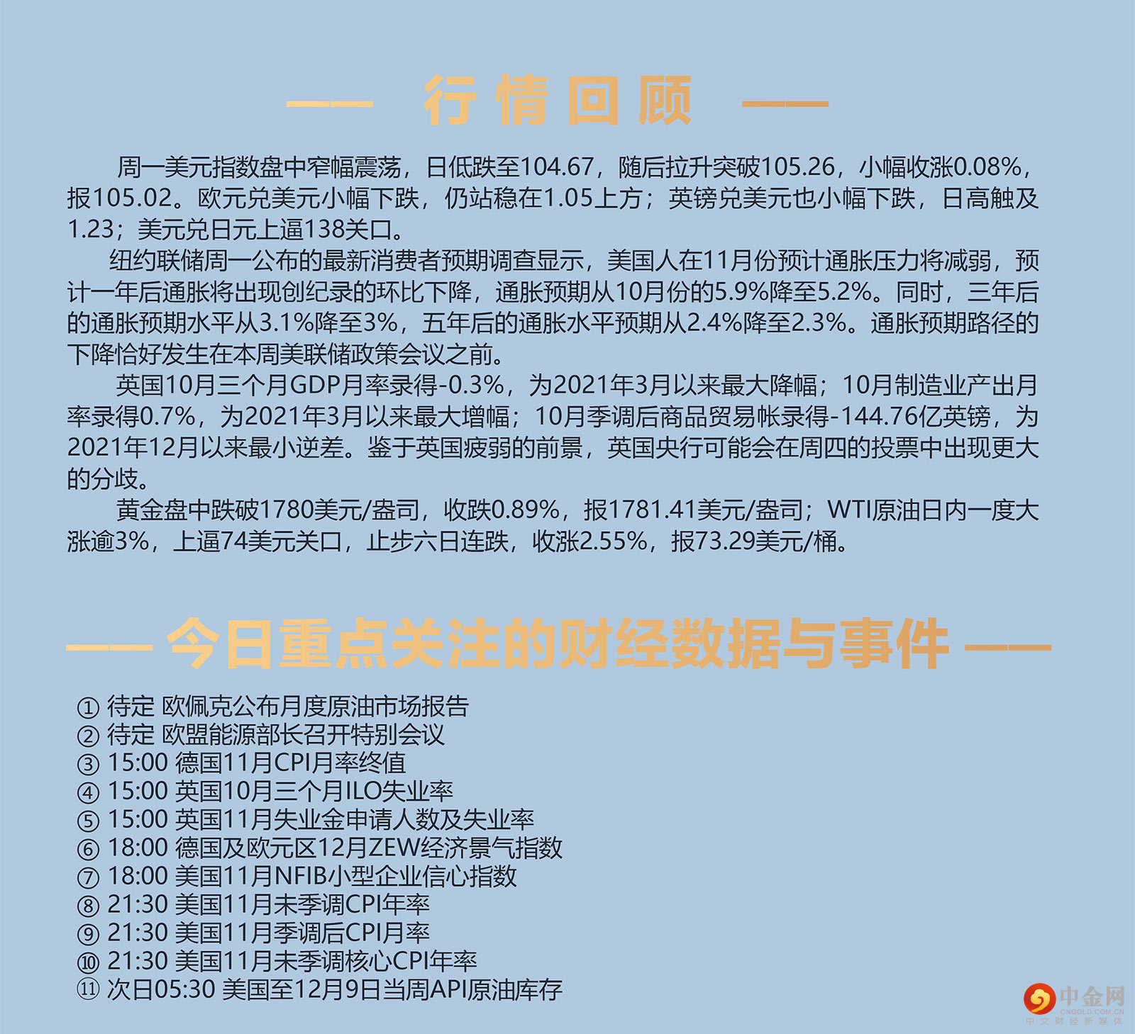 12.13AMMARKETS分析报告（议息会议前期，CIP提前搅动市场）_02.jpg