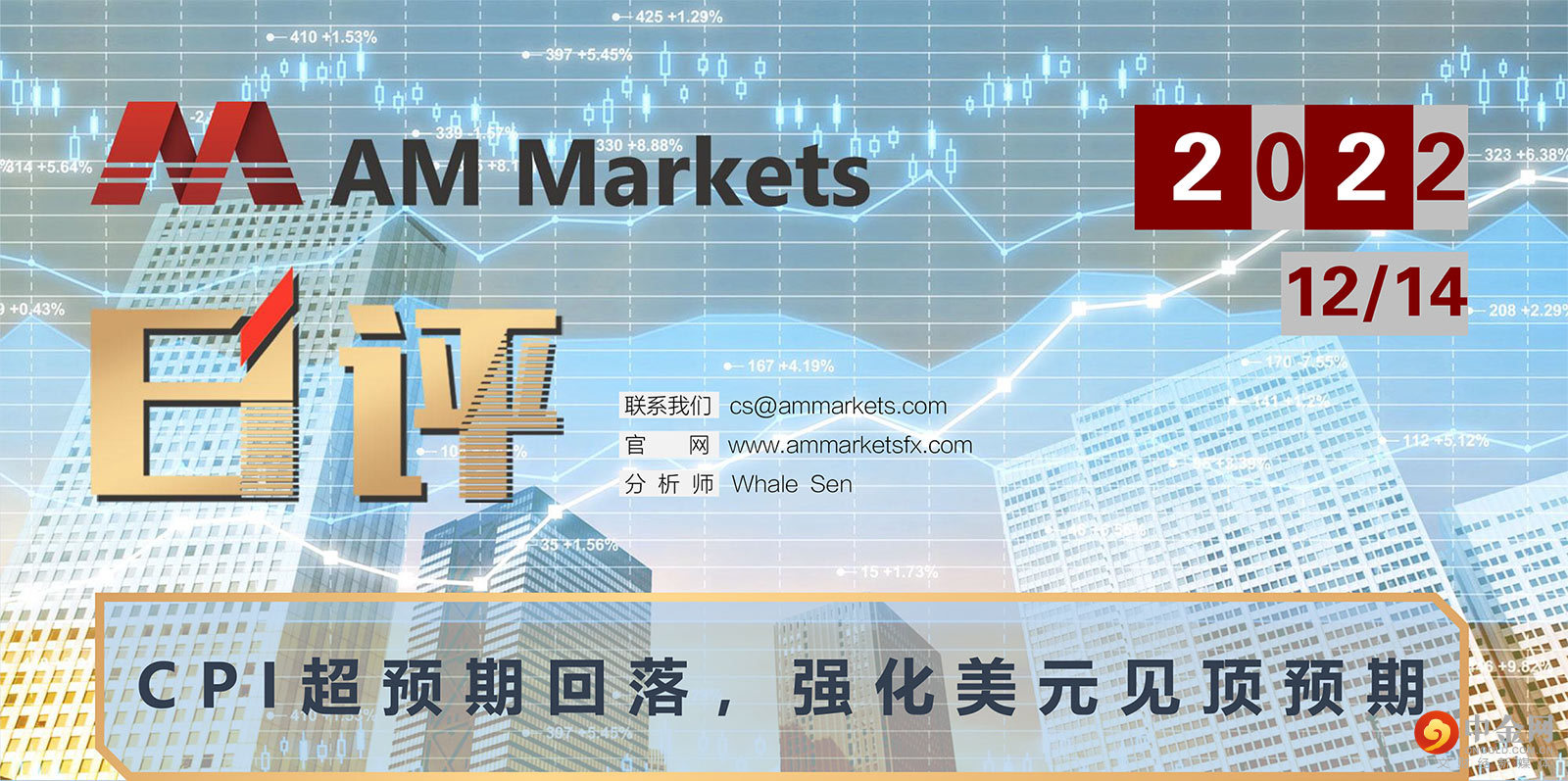 12.14AMMARKETS分析报告（CPI超预期回落，强化美元见顶预期）_01.jpg