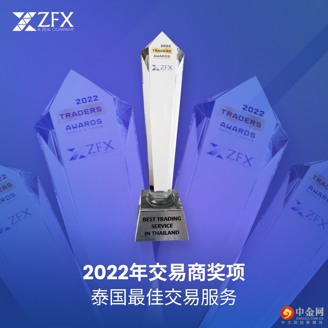 2022 