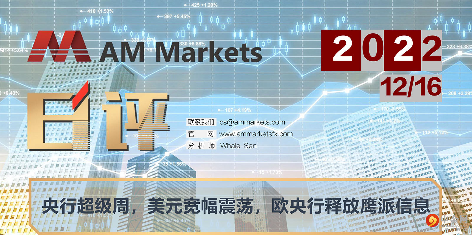 12.16AMMARKETS分析报告（央行超级周，美元宽幅震荡，欧央行释放鹰派信息）_01.jpg