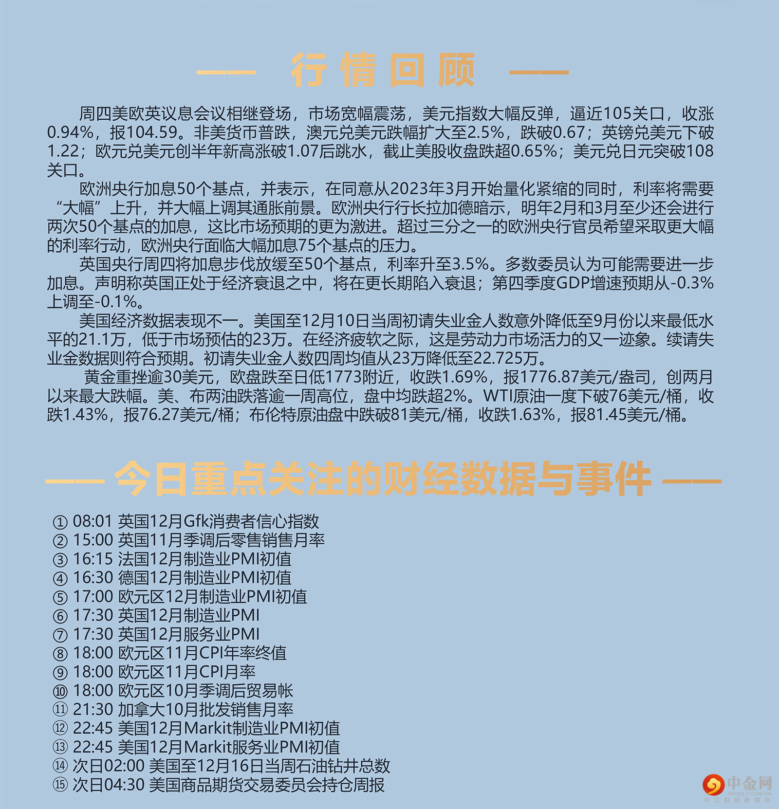 12.16AMMARKETS分析报告（央行超级周，美元宽幅震荡，欧央行释放鹰派信息）_02.jpg