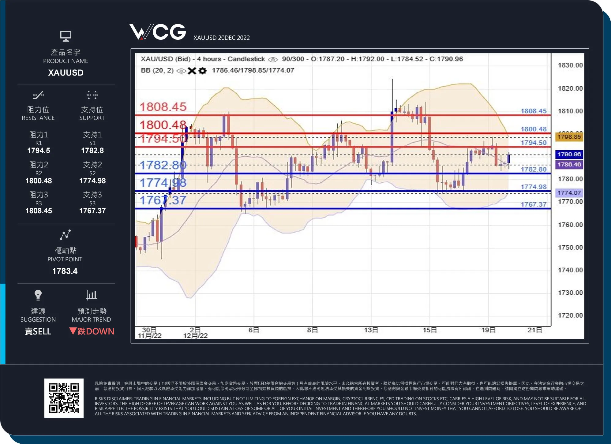 WCG 