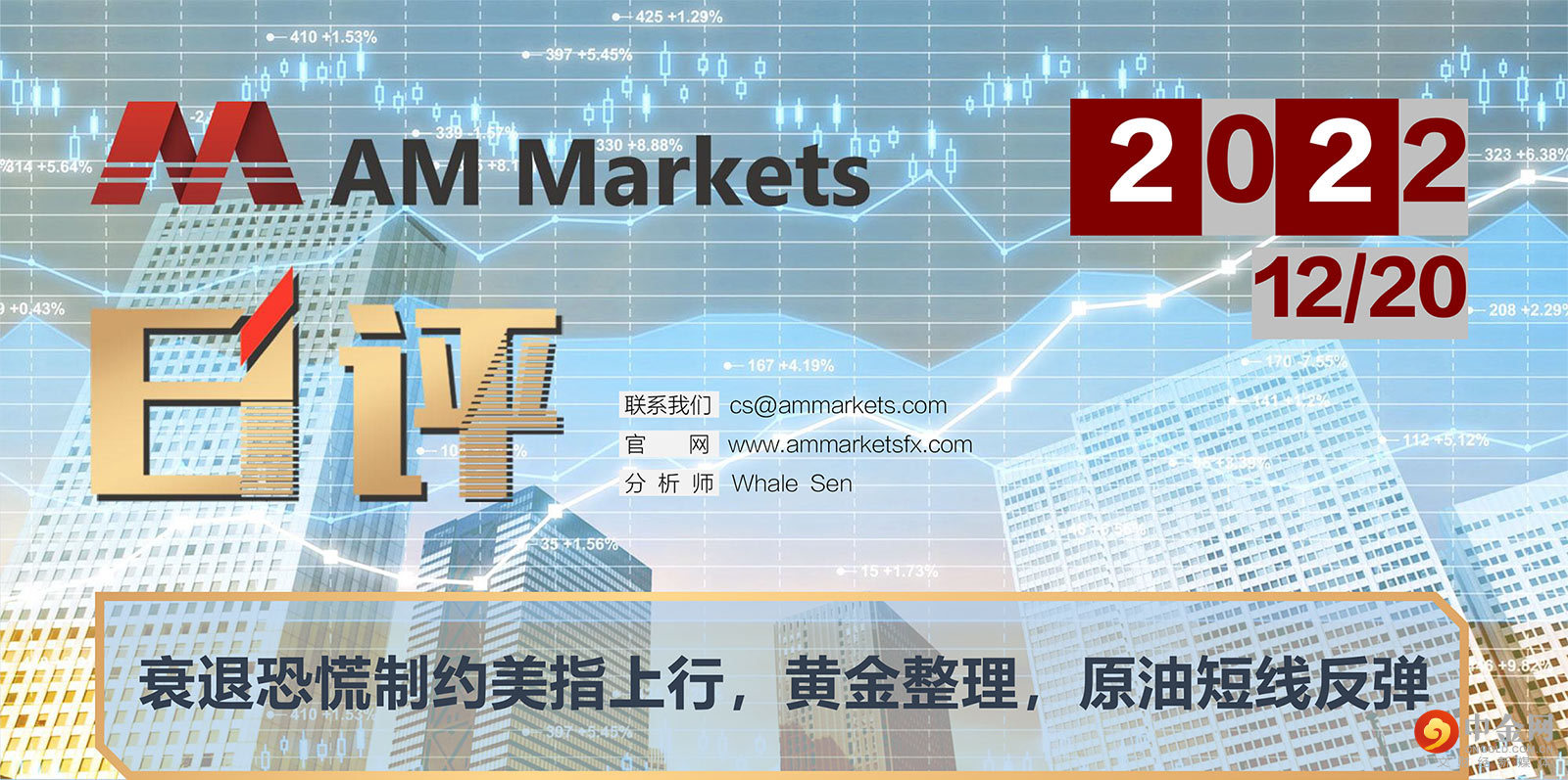12.20AMMARKETS分析报告（衰退恐慌制约美指上行，黄金整理，原油短线反弹）_01.jpg