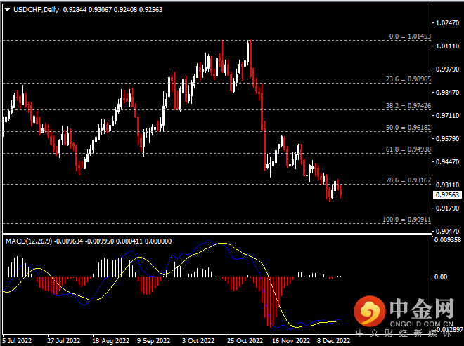 20221221-8.png 20221221-8.png