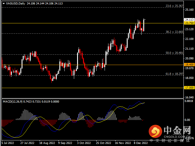 20221221-10.png 20221221-10.png