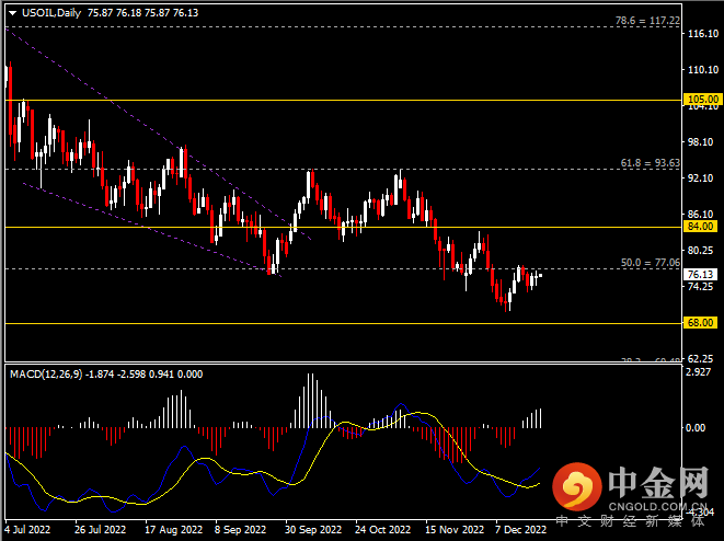 20221221-11.png 20221221-11.png