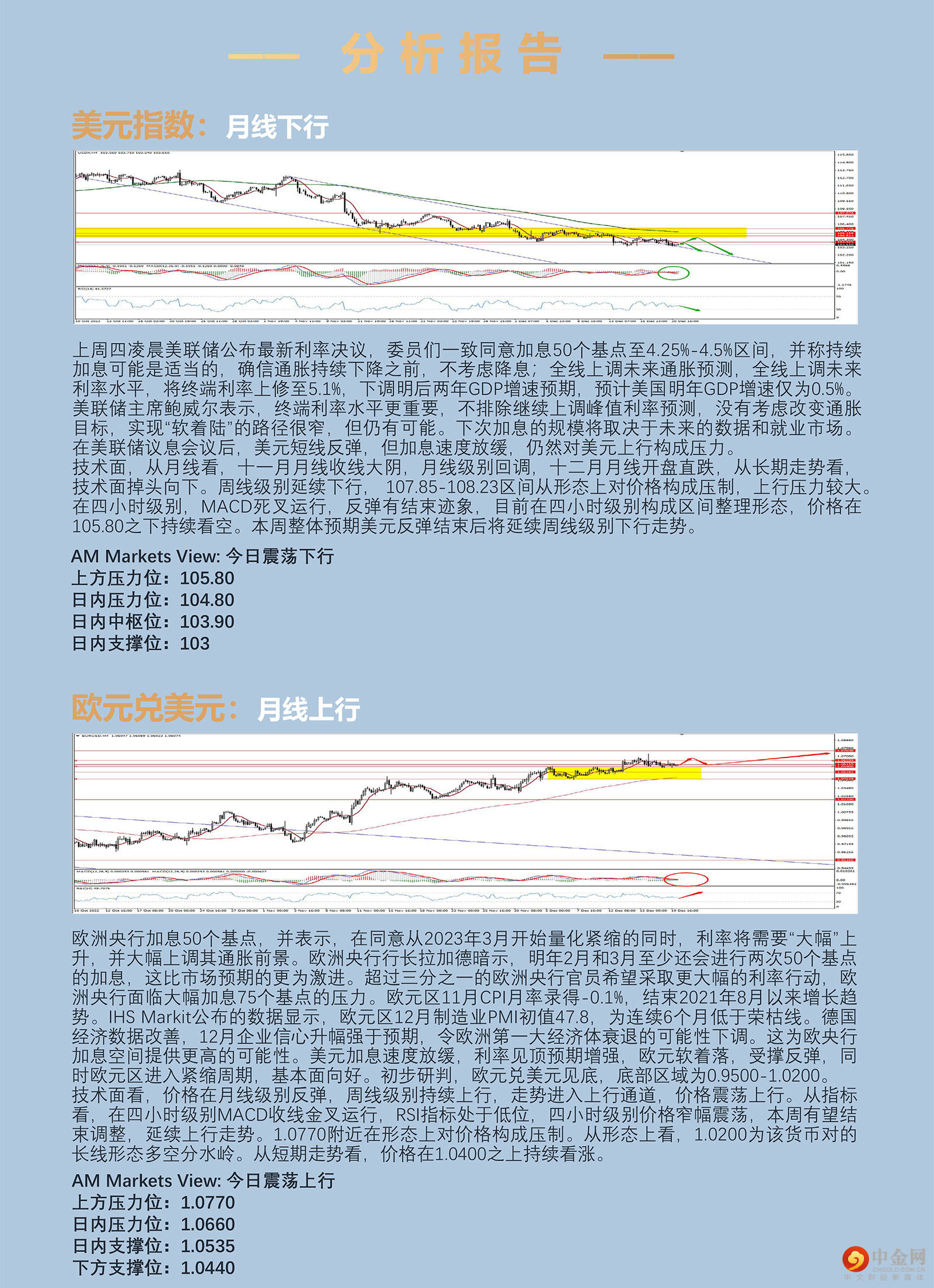 12.21AMMARKETS分析报告（日本央行调整国债收益率目标，避险情绪推动黄金上行）_03.jpg