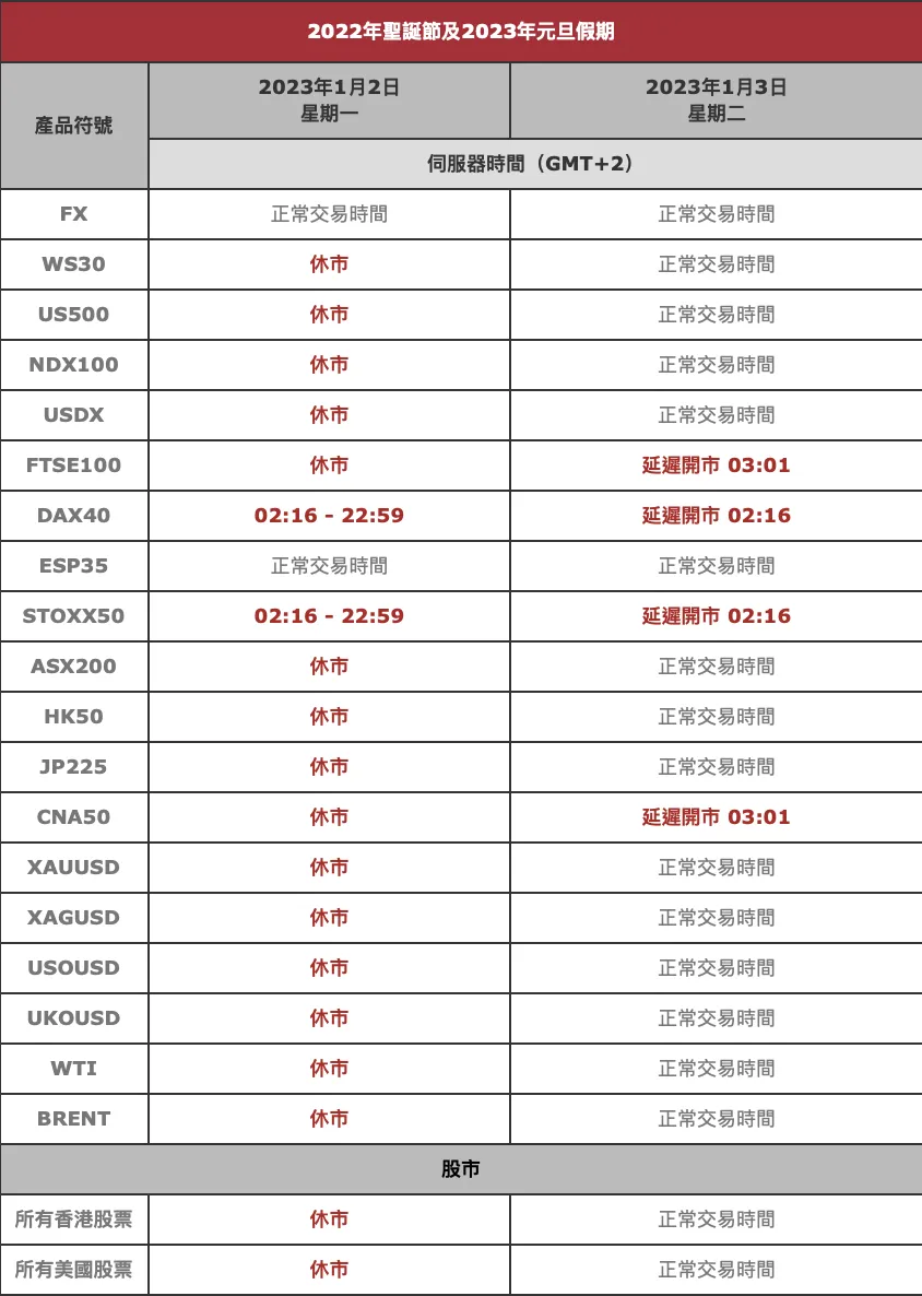 截圖 
