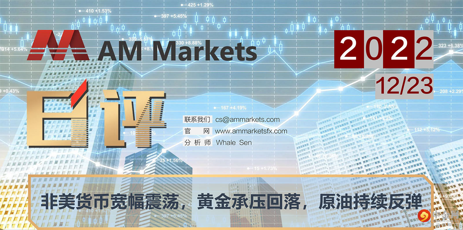 12.23AMMARKETS分析报告（非美货币宽幅震荡，黄金承压回落，原油持续反弹）_01.jpg