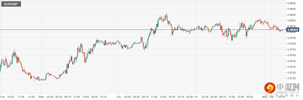 EUR_GBP.png EUR_GBP.png