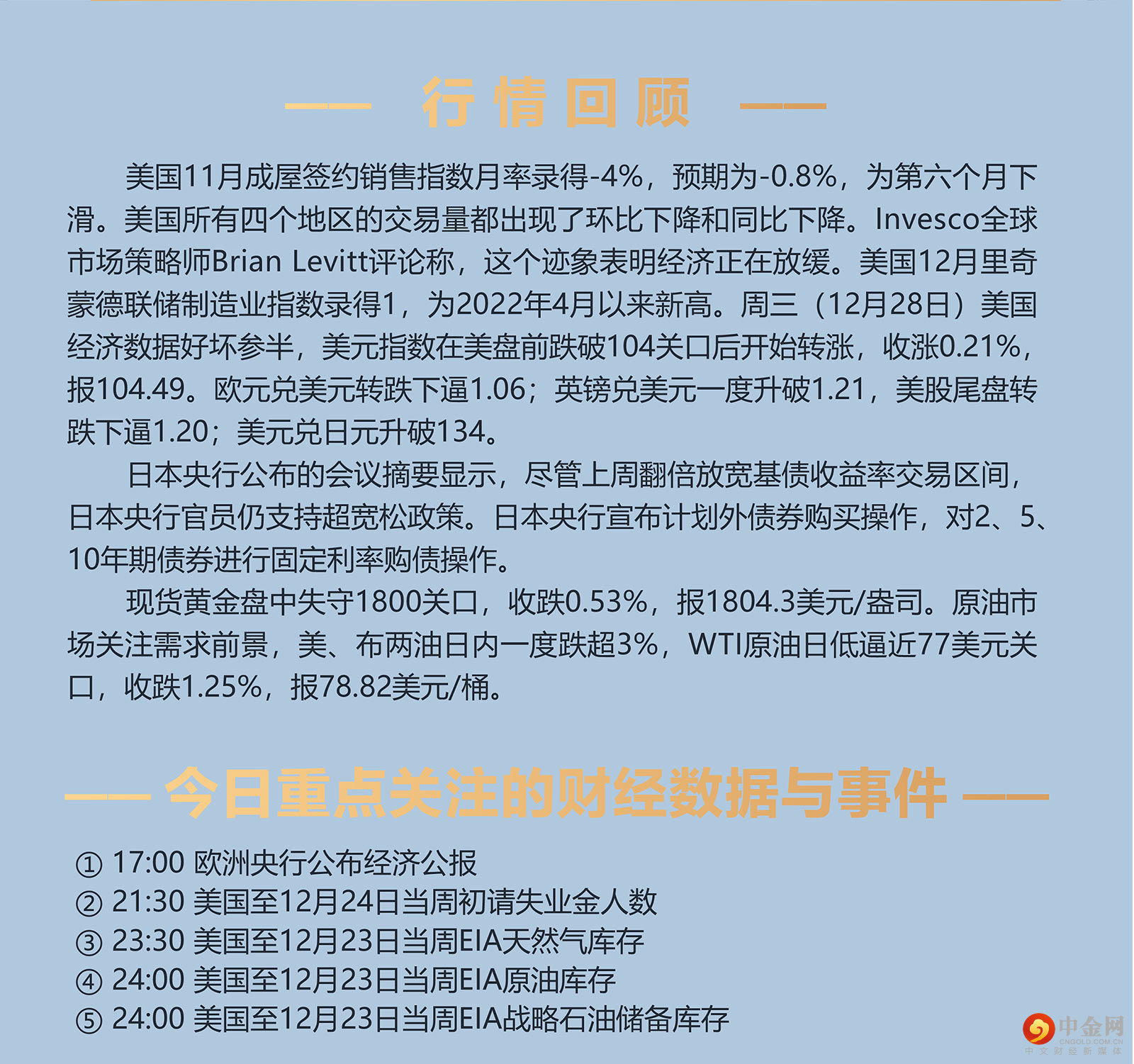 12.29AMMARKETS分析报告（元旦节前，货币市场窄幅震荡，黄金原油走高）_02.jpg