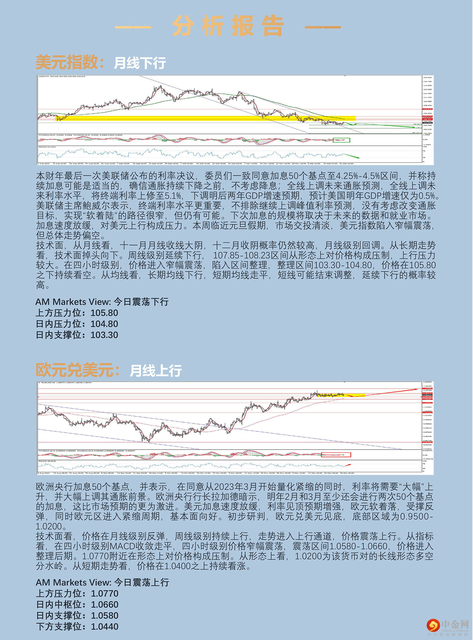 12.29AMMARKETS分析报告（元旦节前，货币市场窄幅震荡，黄金原油走高）_03.jpg