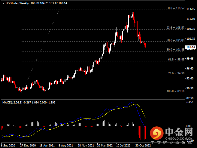 20230101-1.png 20230101-1.png