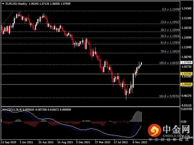 20230101-2.png 20230101-2.png