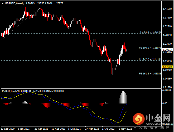 20230101-3.png 20230101-3.png