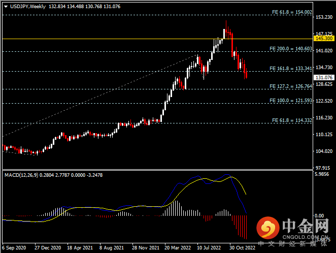 20230101-4.png 20230101-4.png