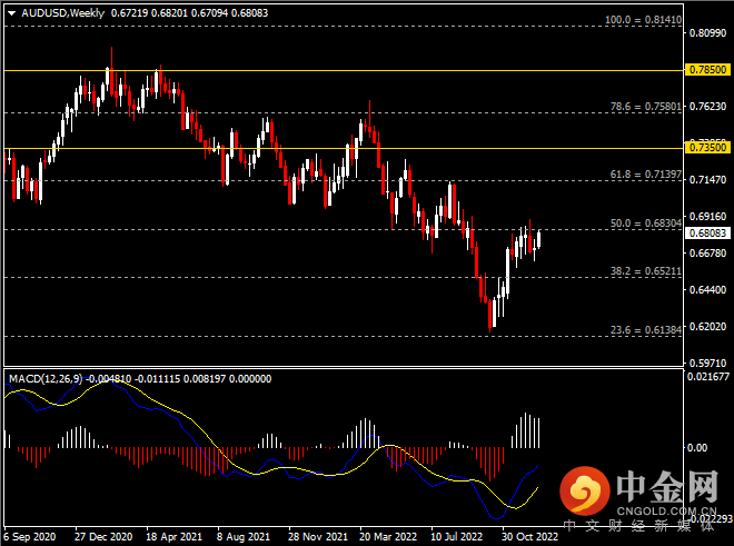 20230101-6.png 20230101-6.png