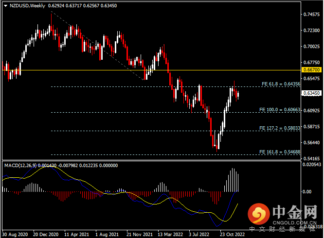 20230101-7.png 20230101-7.png