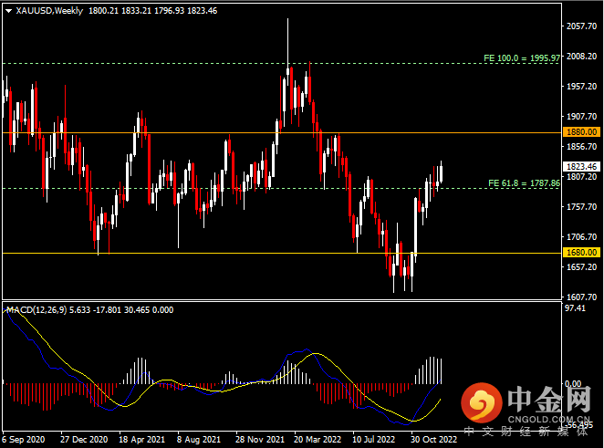 20230101-9.png 20230101-9.png