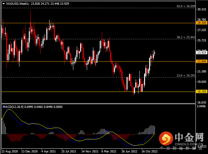 20230101-10.png 20230101-10.png