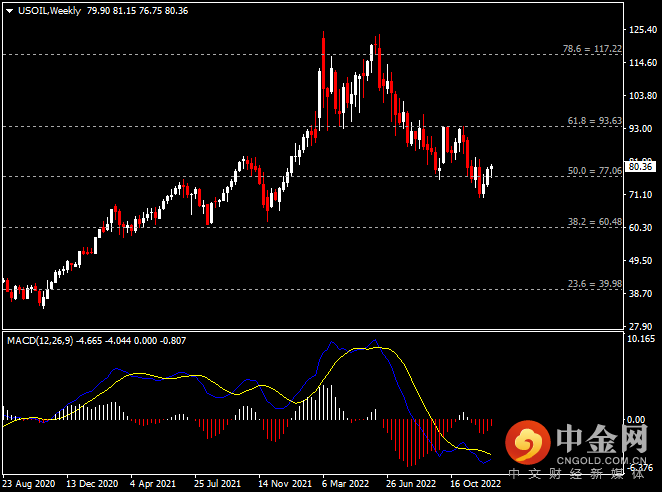 20230101-11.png 20230101-11.png